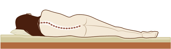 Quelle est la bonne épaisseur pour un matelas?